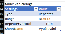 Repeater Configuration