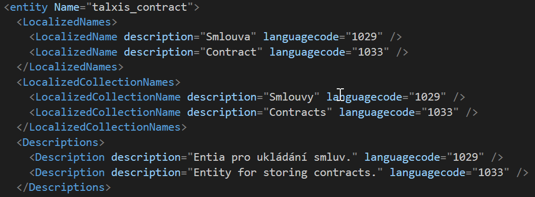 Entity Display Name
